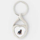 Search for rottweiler heart key rings Wolf