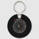 Search for number pi key rings Teacher