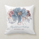 Search for slate blue cushions Floral