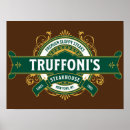 Search for sloppy posters Itysl