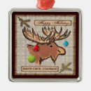 Search for beaver christmas tree decorations Moose
