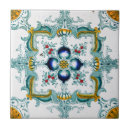 Search for chinese pattern tiles Flowers