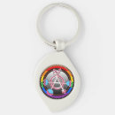 Search for genderfluid key rings Nonbinary