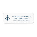 Search for anchor return address labels Navy