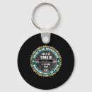 Search for gulf rounded key rings Republican