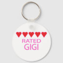 Search for gigi key rings Heart