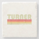 Search for professions coasters Job