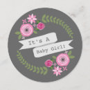 Search for banners invitations Floral