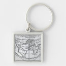 Search for cartography key rings Globe