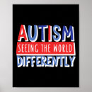 Search for autism child posters Audhd