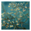 Search for botanical decor posters Nature