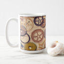 Search for ancient world map mugs Compass