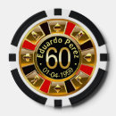 Search for eduardo Birthday