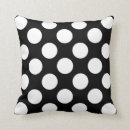 Search for bold cushions Chic