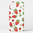 Search for candy illustration iphone cases Pattern