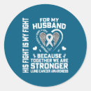 Search for lung stickers Fight