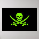 Search for neon skull art Cool