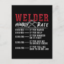 Search for welder postcards Welding