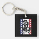 Search for fist key rings Election