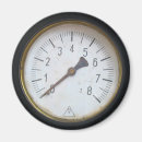 Search for steampunk gauge Pressure