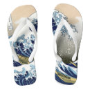 Search for wave shoes Japanese