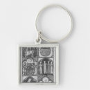 Search for for roy key rings French