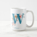Search for letter w Birthday