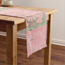 Search for french toile placemats Pink