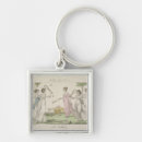 Search for bon key rings School