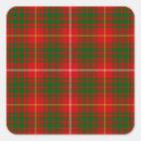 Search for bruce stickers Plaid