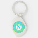 Search for cute apple key rings Fun