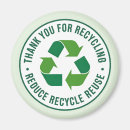 Search for recycling magnets Eco friendly