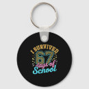 Search for seven days key rings Cute