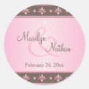 Search for mocha stickers Beige