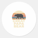 Search for bear vector stickers Dadgifts