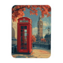 Search for red phone booth posters Retro