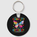 Search for different round key rings Pride