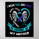 Search for adhd posters Teal