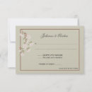 Search for apple rsvp cards Floral
