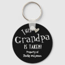 Search for grandchildren key rings Grandkids
