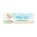 Search for piggy return address labels Farm animal