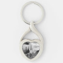 Search for key rings postcards Vintage