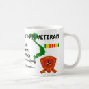 Search for div mugs Vietnam