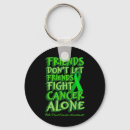 Search for let friend key rings Fight
