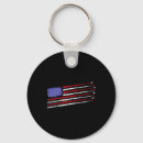 Search for fighter jet key rings Patriotic