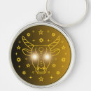 Search for taurus key rings Taurus the bull