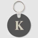 Search for cute round key rings Birthday