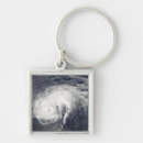 Search for disaster key rings Space