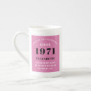 Search for elegant lady mugs 50th birthday