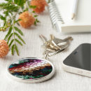 Search for wind round key rings Abstract